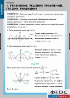 Комплект таблиц. Математика. Уравнения. Система уравнений. - fgospostavki.ru - Томск