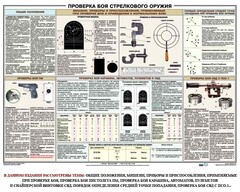 Плакат "Проверка боя стрелкового оружия" - fgospostavki.ru - Томск