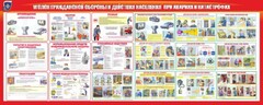 Стенд "Уголок гражданской обороны и действия населения в чрезвычайных ситуациях" - fgospostavki.ru - Томск