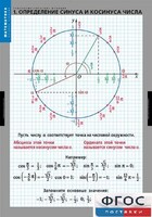 Комплект таблиц. Математика. Тригонометрические функции - fgospostavki.ru - Томск