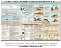 Плакат "Приемы и правила стрельбы из автоматического гранатомета АГС-17" - fgospostavki.ru - Томск