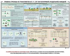Плакат "Правила стрельбы из гранатометов АГС-17, СПГ-9 полупрямой (раздельной) наводкой" - fgospostavki.ru - Томск