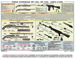 Плакат "Ружья служебные МР-133С, МР-153С, Сайга-410КВ" - fgospostavki.ru - Томск
