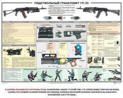 Плакат "Подствольный гранатомет ГП-25" - fgospostavki.ru - Томск