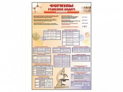Стенд "Формулы для решения задач по химии" - fgospostavki.ru - Томск