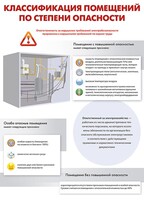 Комплект плакатов "Электробезопасность на объекте" - fgospostavki.ru - Томск