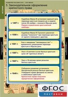 Комплект таблиц. История. Развитие России в XVII-XVIII веках. - fgospostavki.ru - Томск
