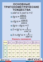 Таблица "Основные тригонометрические тождества. Формулы приведения" (винил) - fgospostavki.ru - Томск
