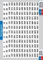 Таблица "Простые числа от 2 до 997" (винил) - fgospostavki.ru - Томск