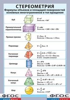 Таблица "Стереометрия. Формулы объемов и площадей поверхностей основных многогранников и тел вращения" (винил) - fgospostavki.ru - Томск