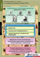 Комплект таблиц. История. Политические течения XVIII-XIX веков. - fgospostavki.ru - Томск