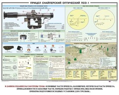 Плакат "Прицел снайперский оптический ПСО-1" - fgospostavki.ru - Томск