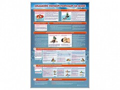 Стенд "Оказание первой помощи на воде" - fgospostavki.ru - Томск