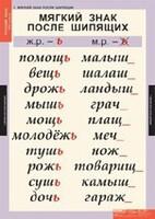 Комплект таблиц. Русский язык 3 класс. - fgospostavki.ru - Томск