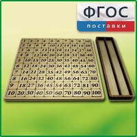 Дидактический набор "Таблица умножения" - fgospostavki.ru - Томск