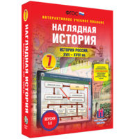Наглядная история. История России XVII - XVIII веков. 7 класс - fgospostavki.ru - Томск