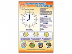 Стенд "Ориентируемся во времени" Вариант 1 - fgospostavki.ru - Томск