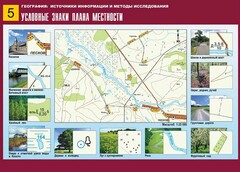 Таблица демонстрационная "Условные знаки плана местности" (винил 70*100) - fgospostavki.ru - Томск
