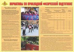 Плакат "Нормативы по прикладной физической подготовке" - fgospostavki.ru - Томск