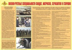 Плакат "Военно-учетные специальности солдат, матросов, сержантов и старшин" - fgospostavki.ru - Томск