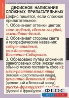 Комплект таблиц. Русский язык 6 класс - fgospostavki.ru - Томск