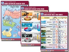 Комплект таблиц "Природа и население России" (10 таблиц, А1, ламинированные) - fgospostavki.ru - Томск