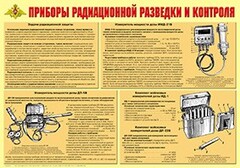 Плакат "Приборы радиационной разведки и контроля" - fgospostavki.ru - Томск