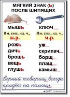 Комплект таблиц по русскому языку для начальной школы. Русский язык 3 класс - fgospostavki.ru - Томск
