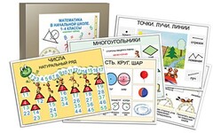Комплект таблиц "Математика в начальной школе 1-4 класс" - fgospostavki.ru - Томск