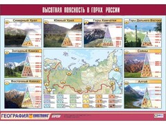 Таблица демонстрационная "Высотная поясность в горах России" (винил 70*100) - fgospostavki.ru - Томск