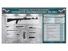 Электрифицированный стенд "Основные части и механизмы автомата Калашникова АК-74М" с полноразмерными, оригинальными макетами деталей и механизмов под стеклом - fgospostavki.ru - Томск
