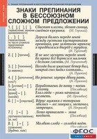 Комплект таблиц. Русский язык 9 класс - fgospostavki.ru - Томск