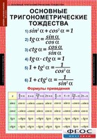Комплект таблиц. Алгебра и начала анализа 10 класс. - fgospostavki.ru - Томск