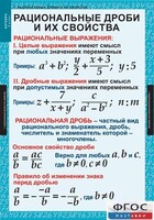 Комплект таблиц. Алгебра 8 класс. - fgospostavki.ru - Томск