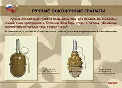 Комплект плакатов "Ручные гранаты" - fgospostavki.ru - Томск
