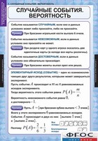 Комплект таблиц. Теория вероятностей и математическая статистика. - fgospostavki.ru - Томск