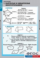 Комплект таблиц. Математика. Многоугольники. - fgospostavki.ru - Томск