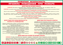 Таблица "Пожарная безопасность. Правила поведения при пожаре" (100х140 сантиметров, винил) - fgospostavki.ru - Томск