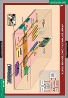 Комплект таблиц. Информатика и ИКТ 8-9 классы (7-9 классы) - fgospostavki.ru - Томск