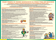 Таблица "Правила безопасности на уроках труда для мальчиков" (100х140 сантиметров, винил) - fgospostavki.ru - Томск