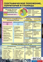 Комплект таблиц. География России. Природа и население. 8 класс. - fgospostavki.ru - Томск