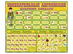 Комплект оборудования "Английский алфавит" с комплектом тематических магнитов - fgospostavki.ru - Томск