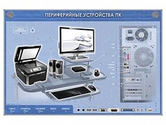 Электрифицированный информационный стенд-тренажер "Периферийные устройства персонального компьютера" с функцией контроля и обучения - fgospostavki.ru - Томск