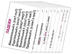 Опорные таблицы по русскому языку 3 класс - fgospostavki.ru - Томск