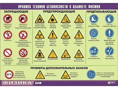Таблица демонстрационная "Правила техники безопасности в кабинете физики" (винил 70x100) - fgospostavki.ru - Томск
