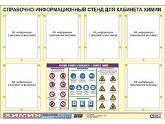Стенд информационный "Правила техники безопасности в кабинете химии" (80х110, 6 карманов) - fgospostavki.ru - Томск