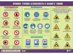 Таблица демонстрационная "Правила техники безопасности в кабинете химии" (винил 100х140) - fgospostavki.ru - Томск