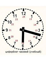 Часовой циферблат раздаточный - fgospostavki.ru - Томск