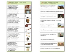 Комплект карточек (10) "Обучающий калейдоскоп. Страницы истории" - fgospostavki.ru - Томск