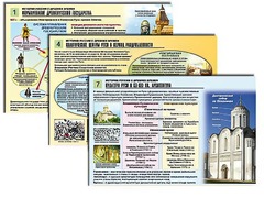 Комплект таблиц по истории "История России с древних времен" раздаточные (цветные, ламинированные, А4, 10 штук) - fgospostavki.ru - Томск